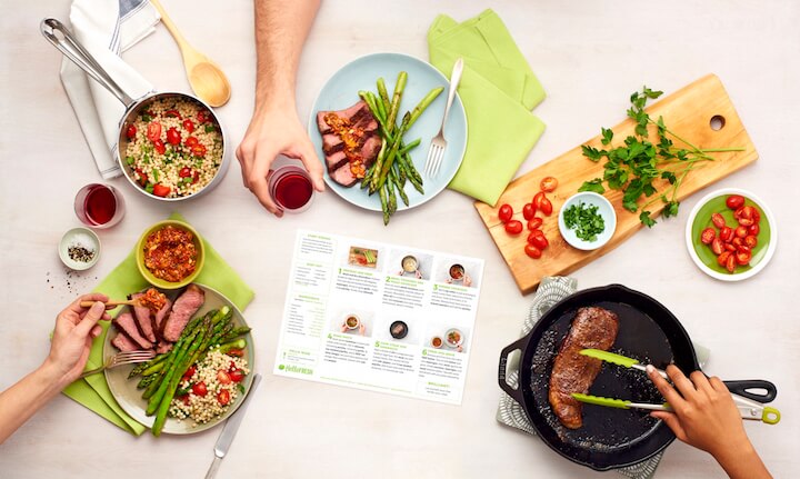 HelloFresh Danmark